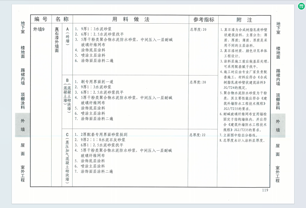 如何組價(jià)