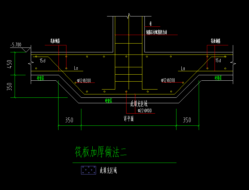 棱臺