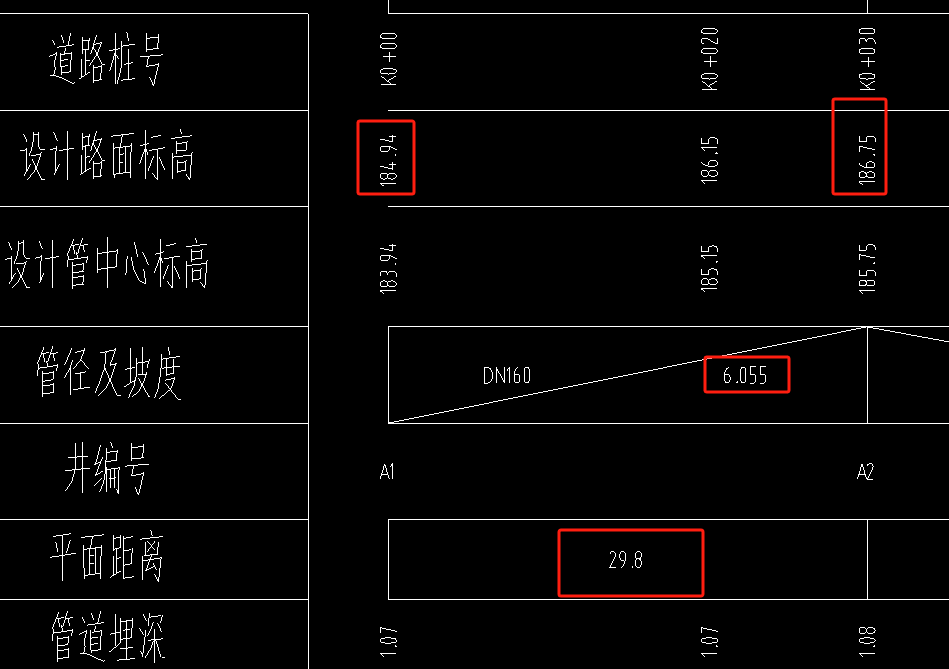 坡度比