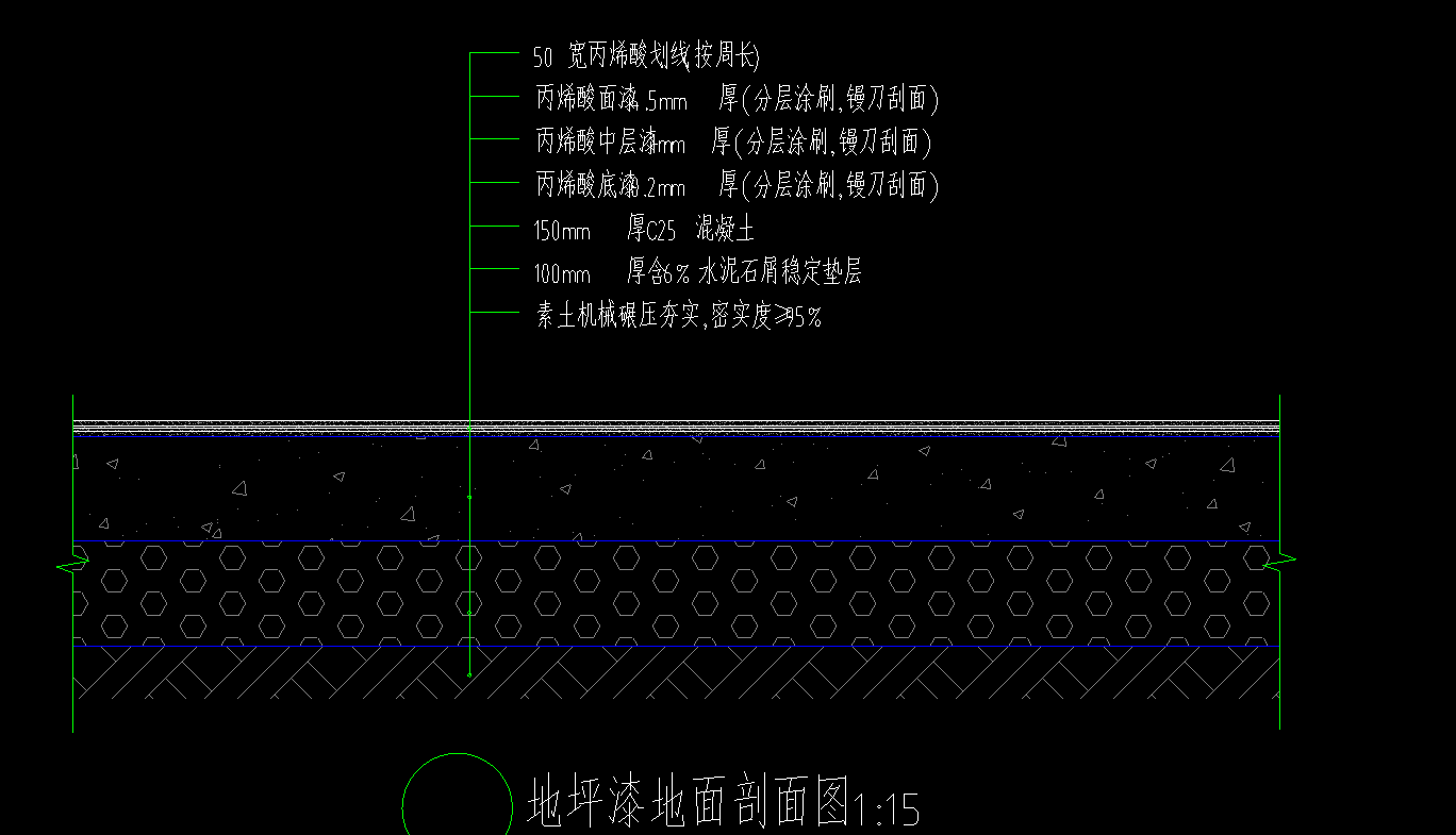 定額問題