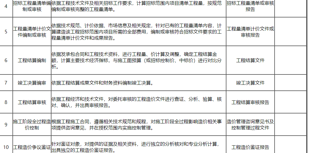 造價(jià)咨詢