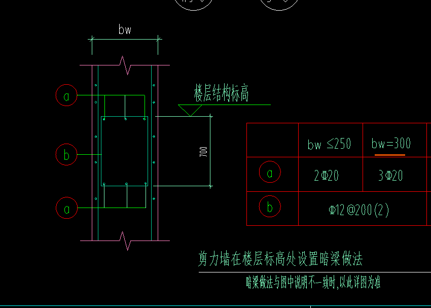 暗梁