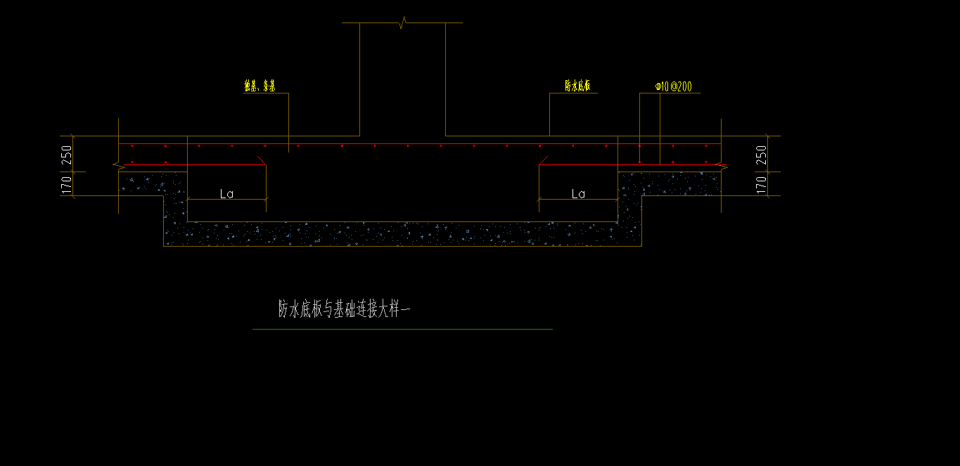 獨立基礎