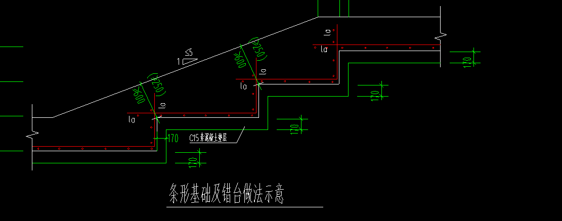 條形基礎(chǔ)