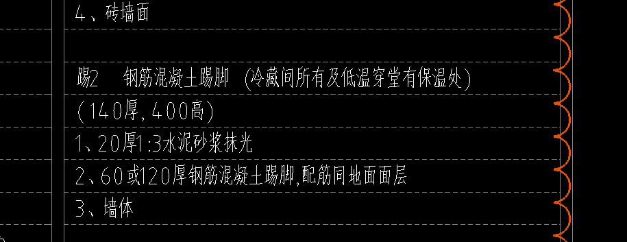 踢腳