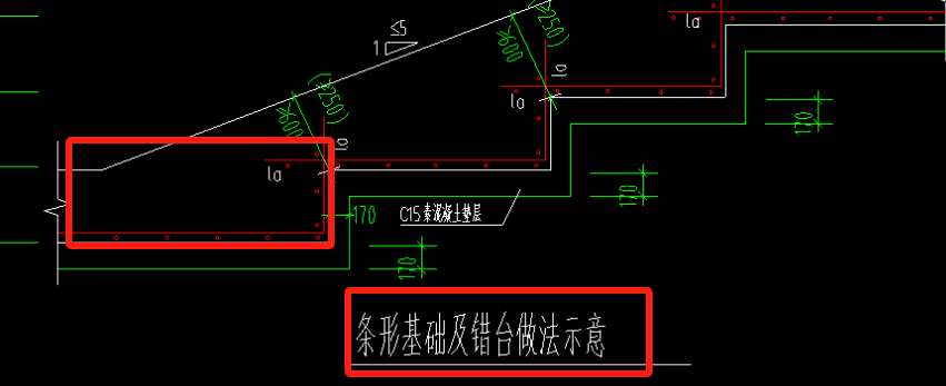 條形基礎(chǔ)鋼筋