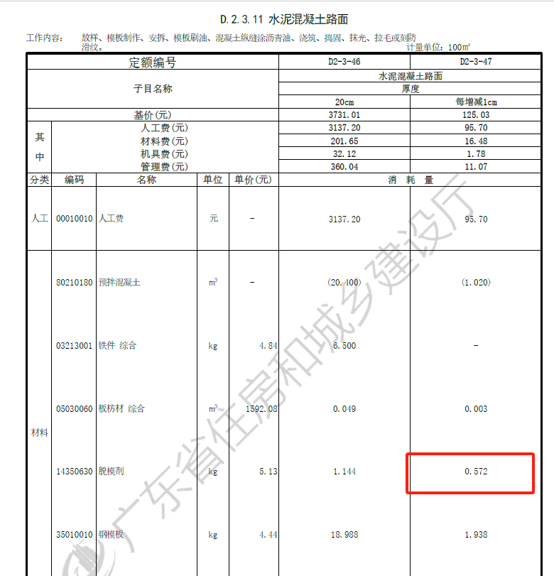 廣聯(lián)達(dá)
