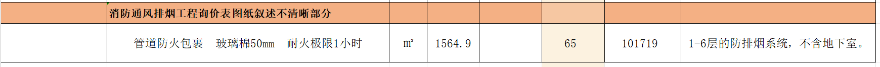 風(fēng)管