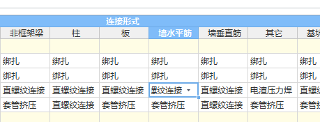 主筋