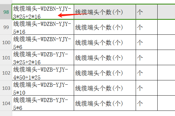 電力電纜
