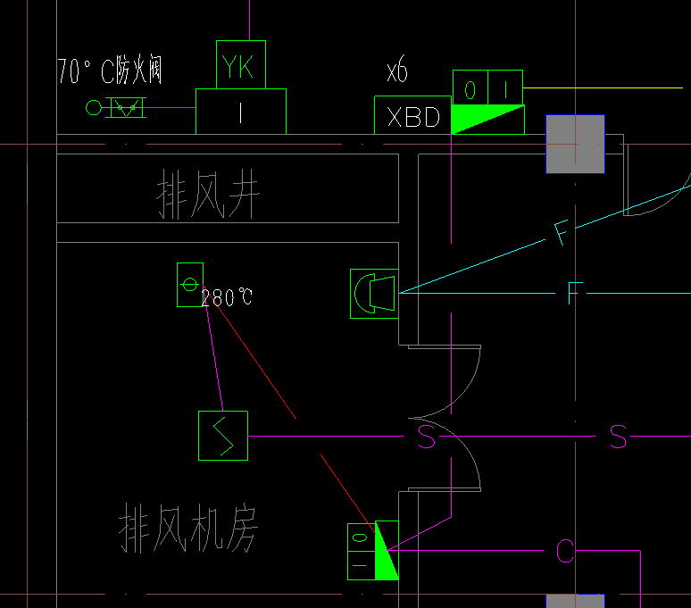 配電箱