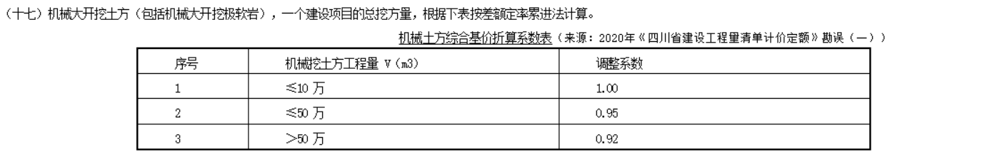 挖土方