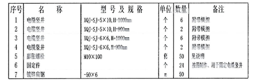 豎井