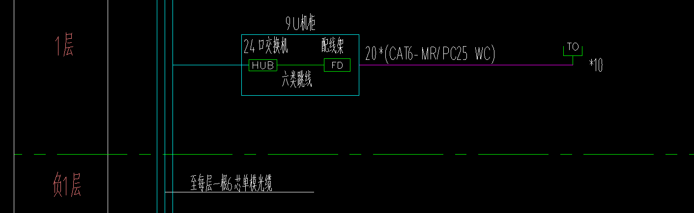 弱電