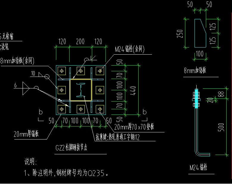 答疑解惑