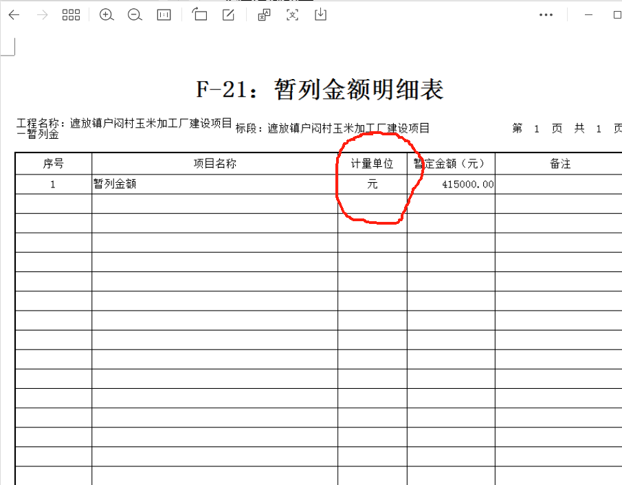 暫列金額