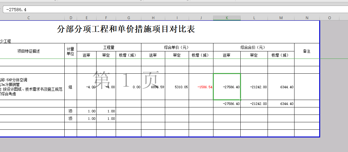 負(fù)數(shù)