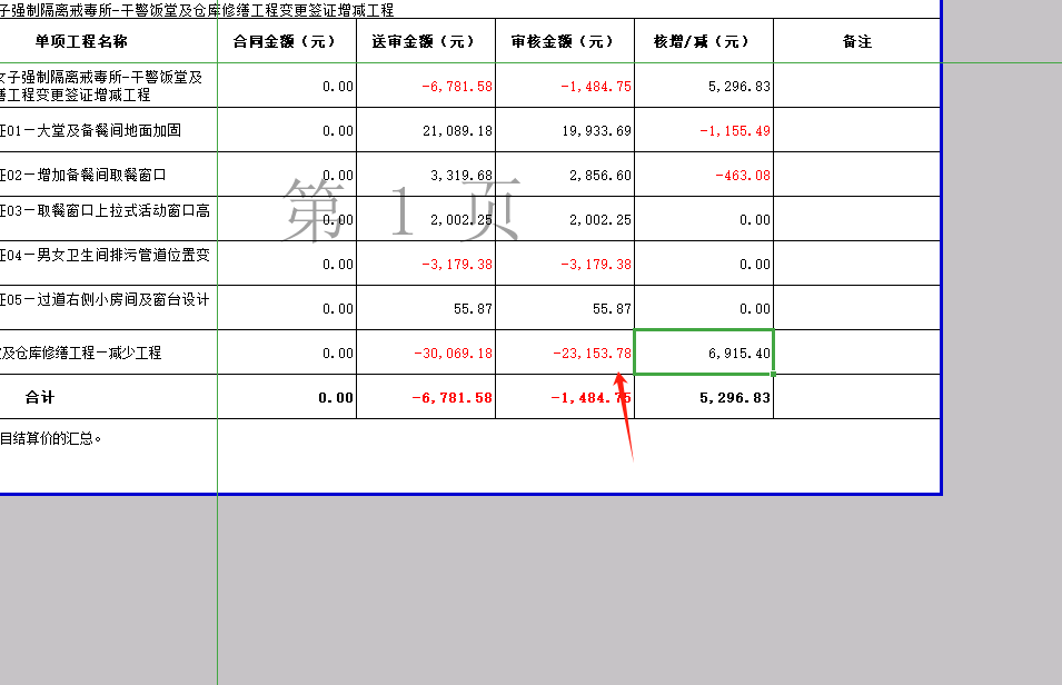 審定