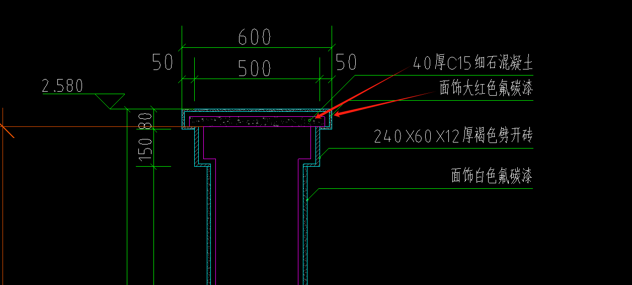 計(jì)算嗎
