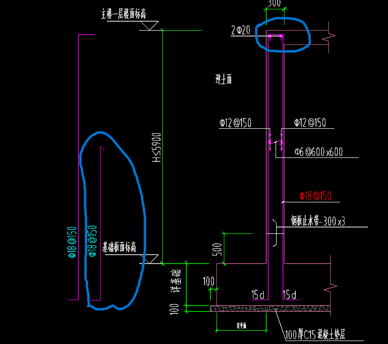 怎么布置