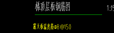 溫度筋