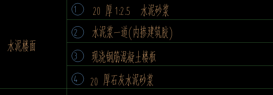 樓地面