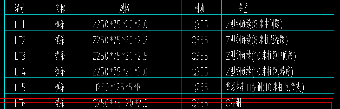 鋼結(jié)構(gòu)檁條