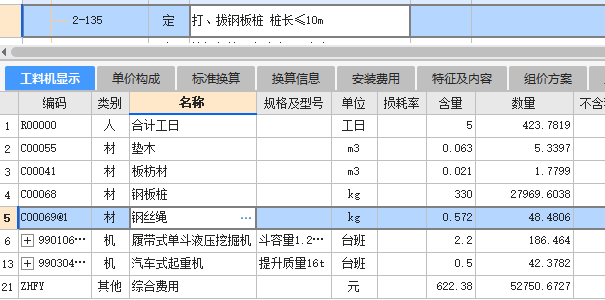 租賃費