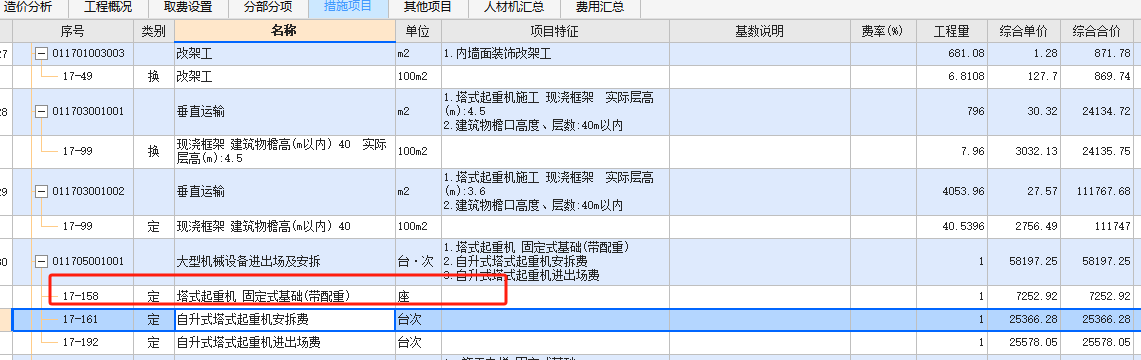 消耗量