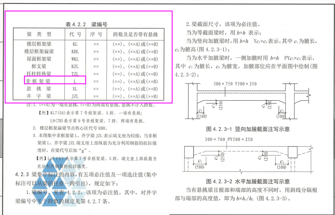 非框架梁