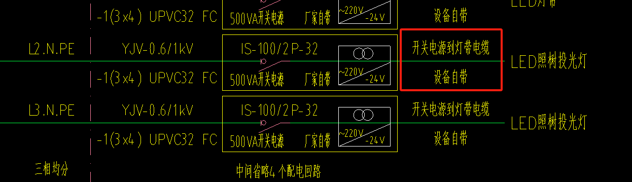 線纜