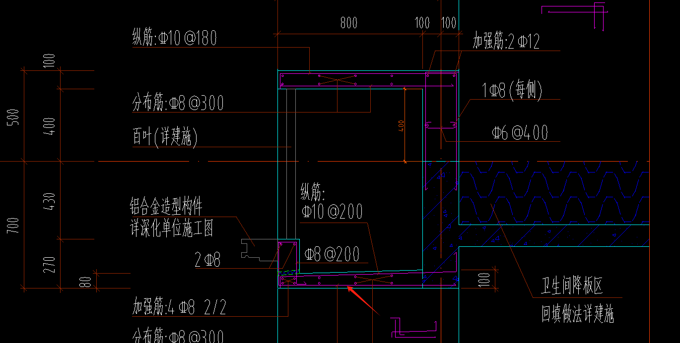 形狀