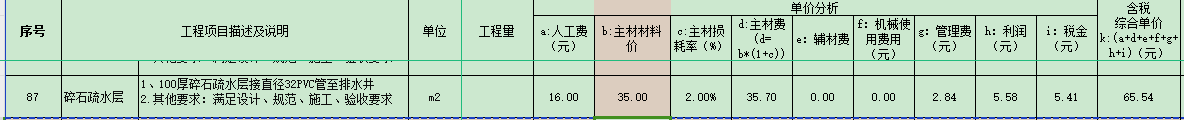 換算