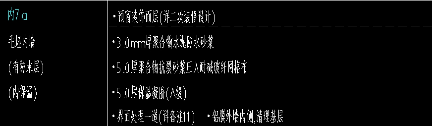 定額