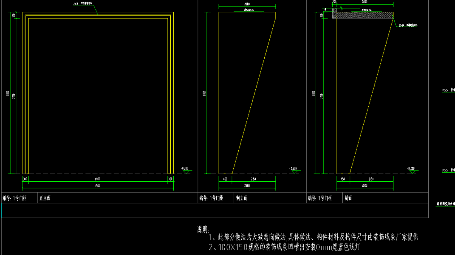 門框怎么