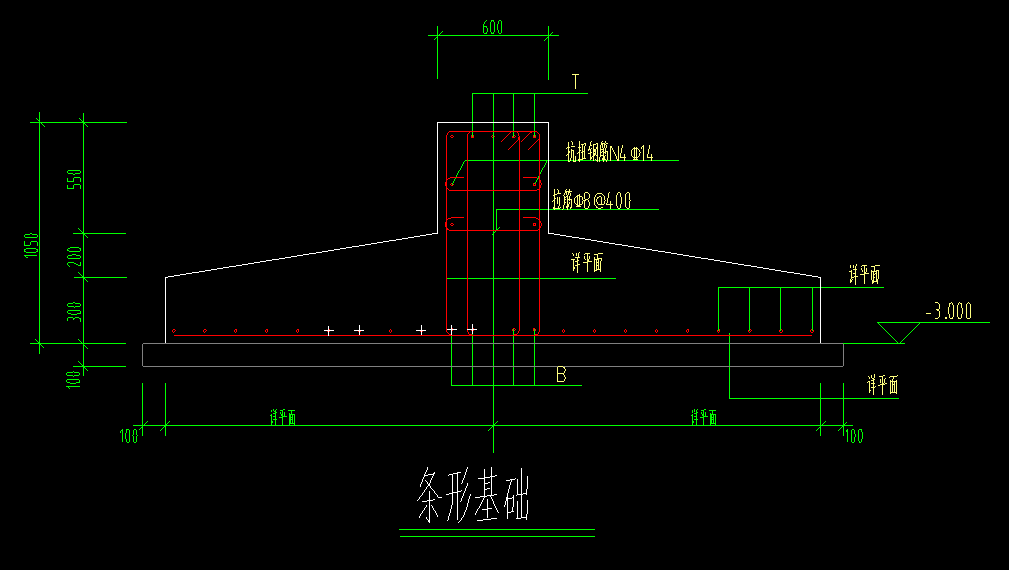 條基