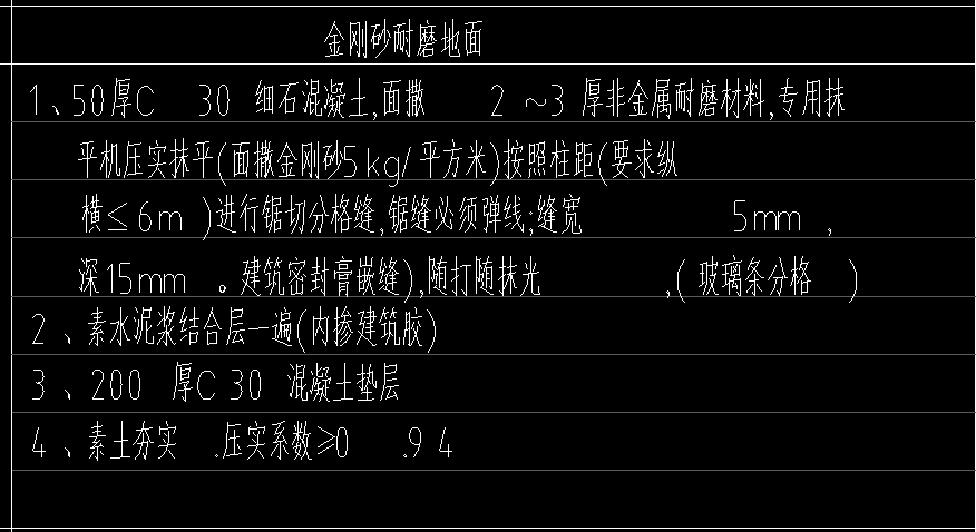 混凝土墊層