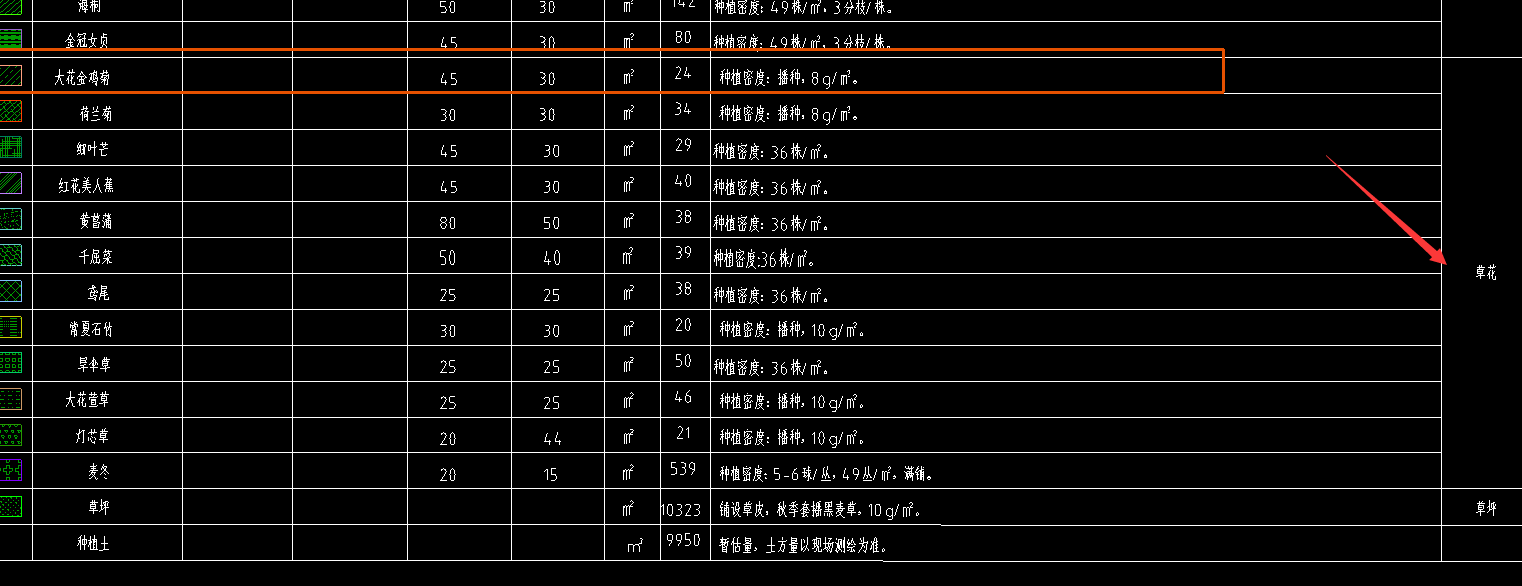 定額