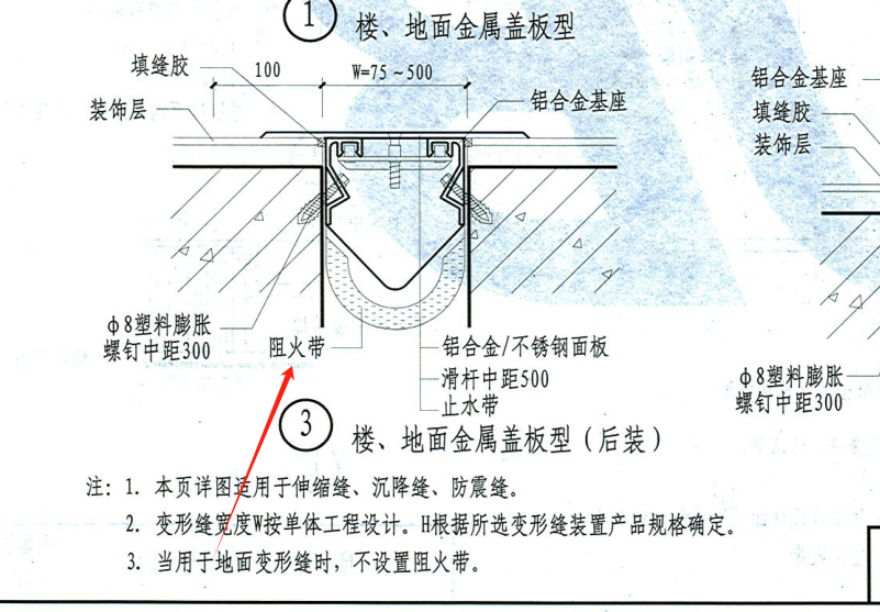 套哪個定額