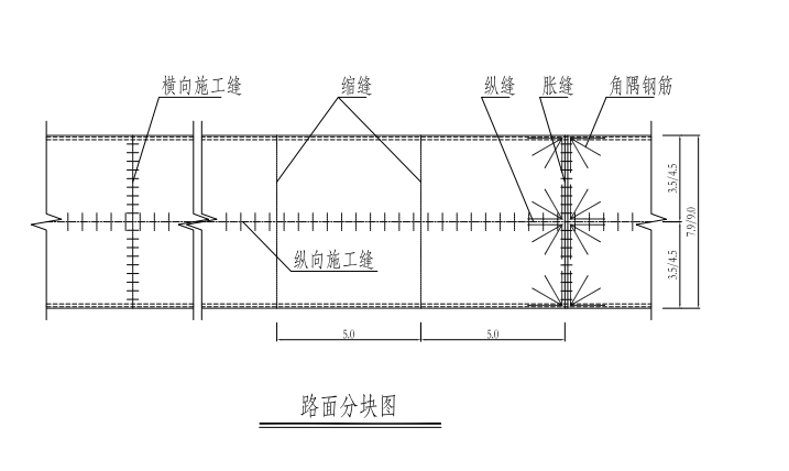 廣聯(lián)達(dá)服務(wù)新干線