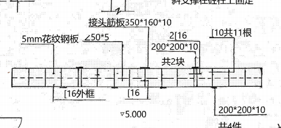 計(jì)算啊
