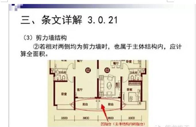 這個陽臺