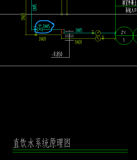 閥門