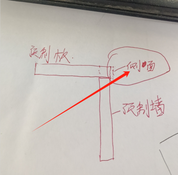 查看工程量