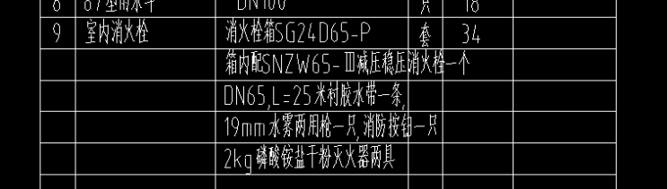 消防有