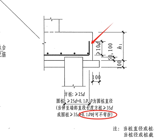 廣聯達服務新干線