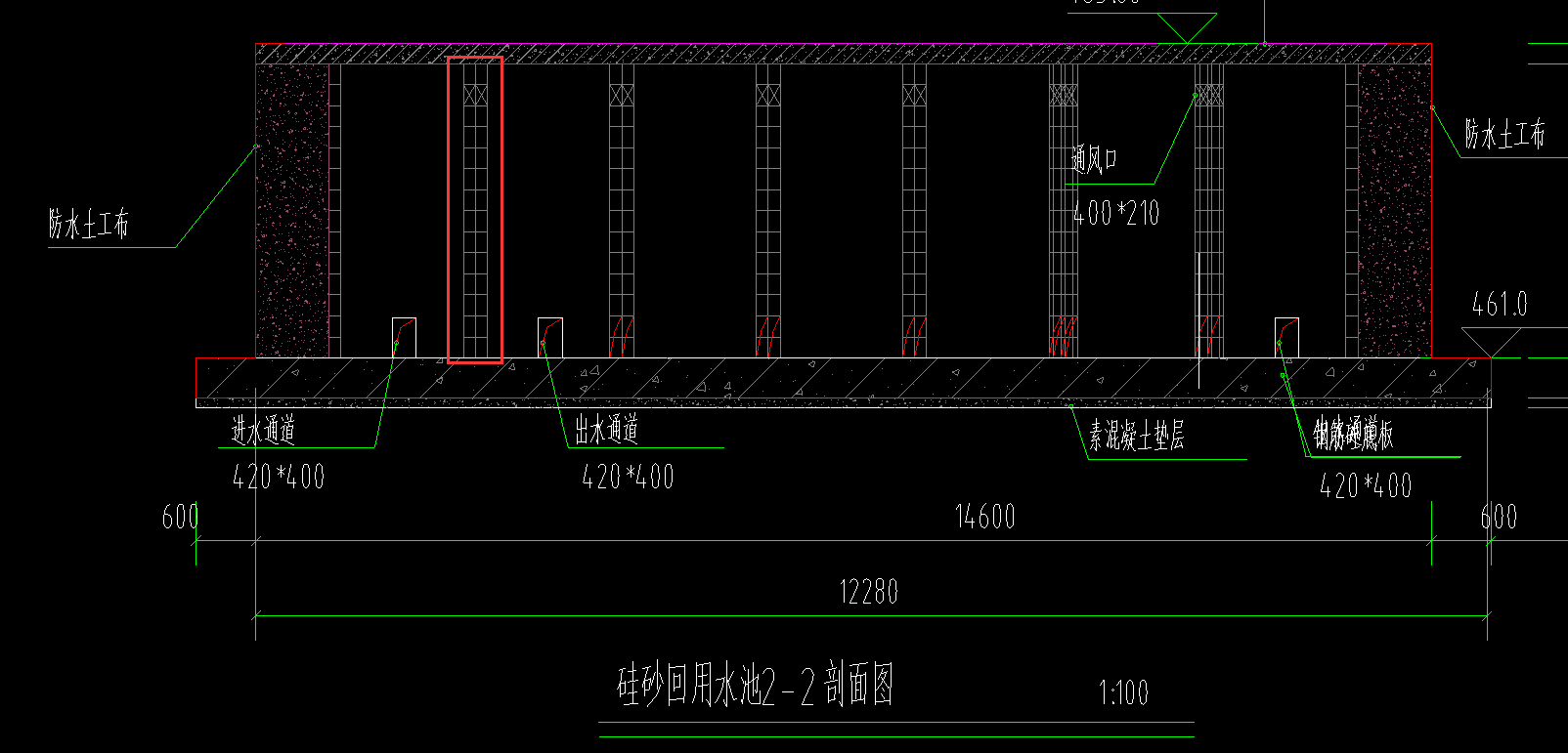 定額
