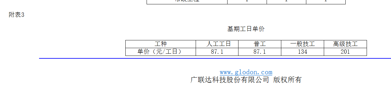 工日