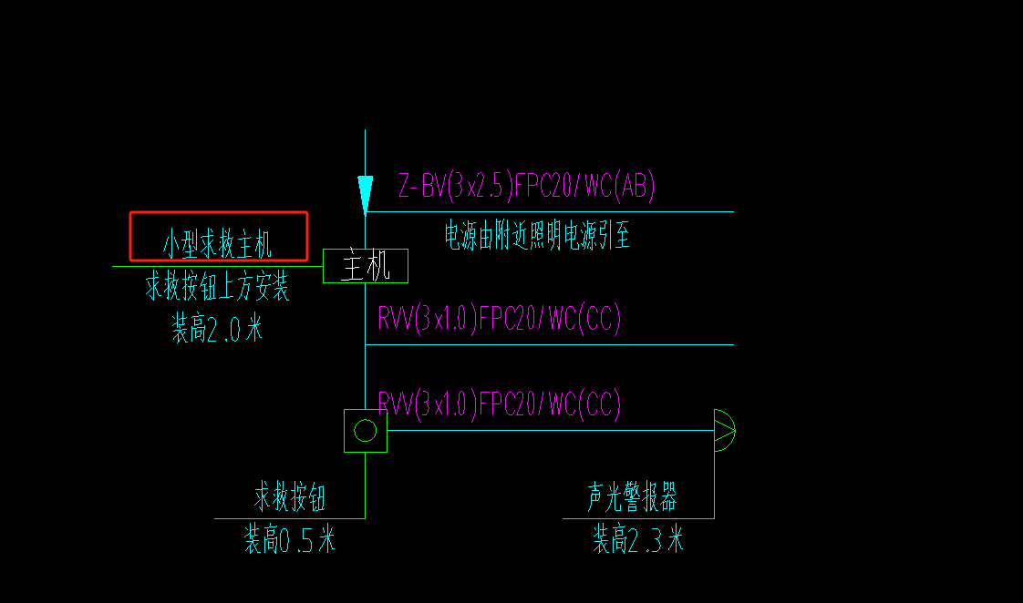 定額