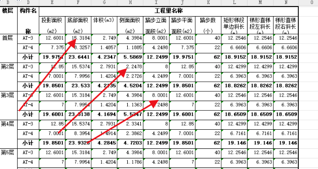 樓梯